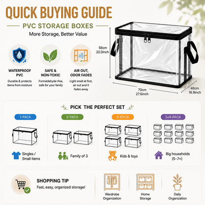 Large Clear Thick Plastic Storage Box