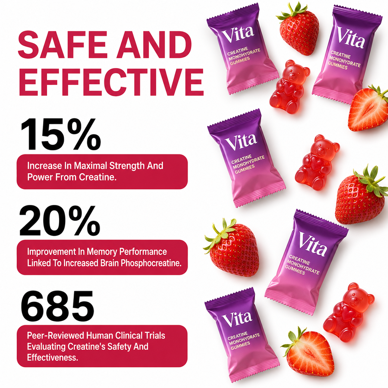 Vita Creatine Gummies